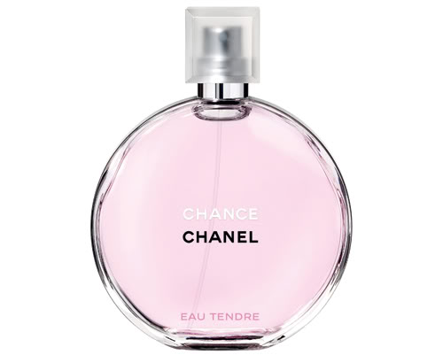 Top 10 Perfumes » ArielleDannique